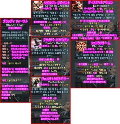 卓越之剑2如何获取安东尼奥觉醒后进化之祝福乐章姿势秘籍？（卓越之剑 星座武器材料）