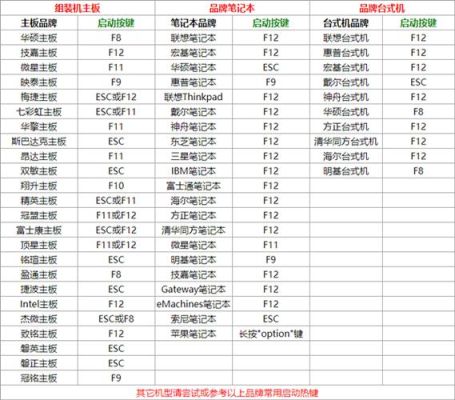 文明5 下一回合 快捷键？（上古卷轴5武器快捷键）