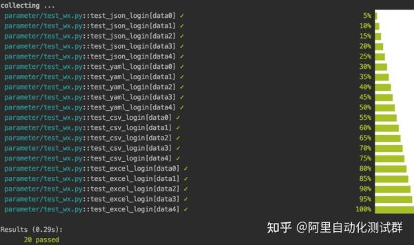 v5item怎么卖东西？（csv5增加武器）