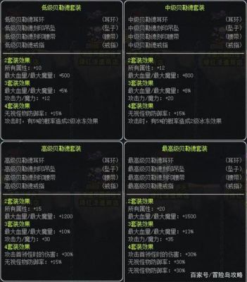 冒险岛灵核怎么合成？（冒险岛灵魂武器怎么得）