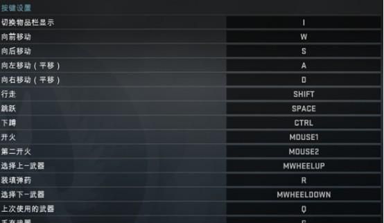 csgo丢弃当前武器指令？（gta5ol永久丢弃武器）