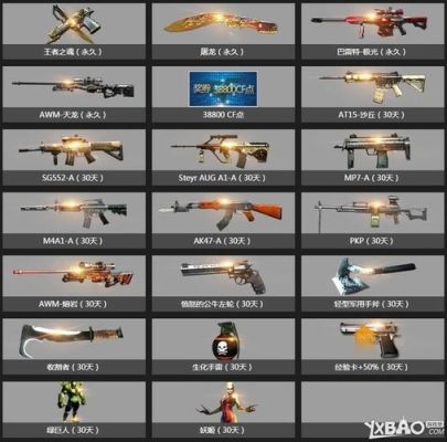 穿越火线游戏怎么丢弃武器？（gtaol 丢弃武器）