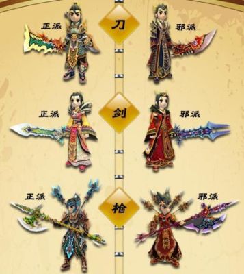 热血江湖武器怎么上复仇？（热血江湖刀武器上复仇好吗）