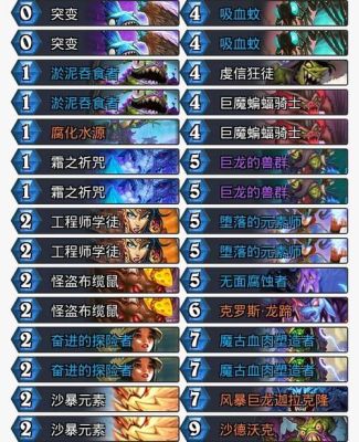 2021萨满天梯卡组？（石化武器 炉石传说）