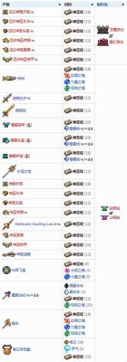 泰拉瑞亚如何蔓延丛林？（大转移后怎么做泰拉石武器）