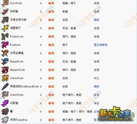 泰拉瑞亚换手机怎么转移存档？（泰拉石武器大转移）