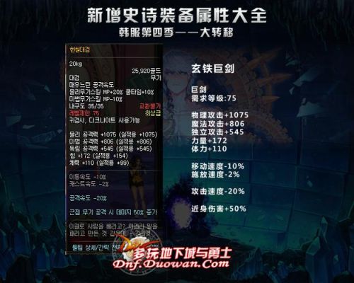 欧陆战争武器如何升级？（dnf泰拉石武器大转移属性）
