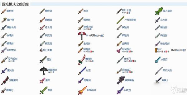 泰拉武器怎样升级？（85版本泰拉武器升级）