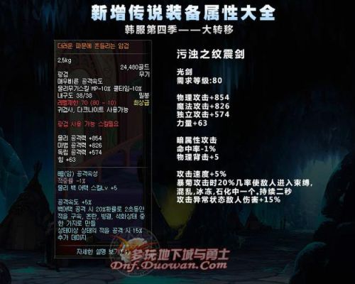 鬼剑士后面悬着一把剑怎么弄的？（大转移鬼剑士史诗武器）