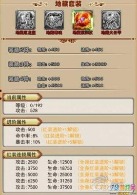 放开那只羊武器推荐？（放开那三国散件武器图纸）