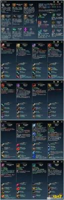 lol手游上单武器技巧教学？（无成本撸英雄武器）