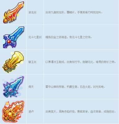 梦幻西游武器特技详解？（梦幻 60双特技武器）