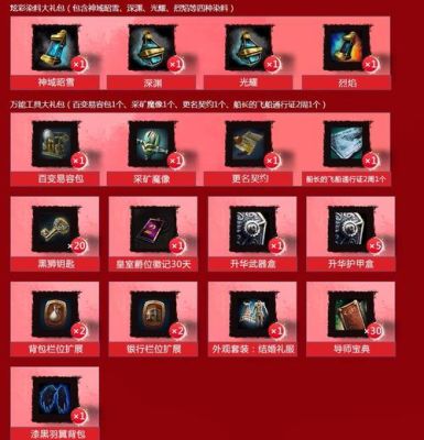 激战2工程师属性选什么？（激战2粉色武器能换属性吗）