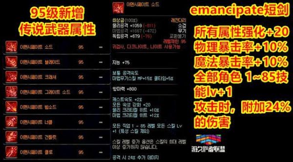 地下城与勇士所有职业名称以及觉醒和二觉名称？（地下城释魂武器和铁血项链冲突么）