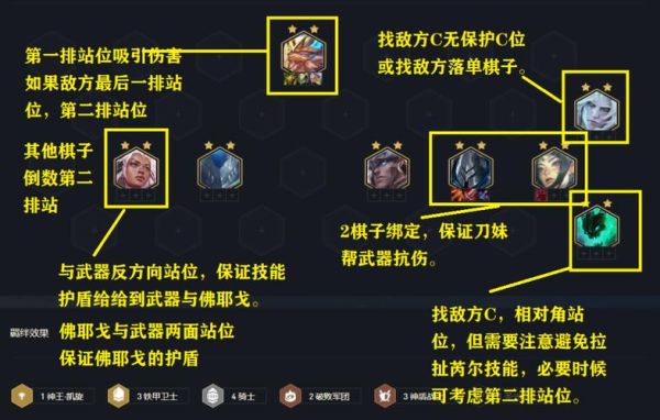 什么克制打野武器？（武器大师打阿木木）