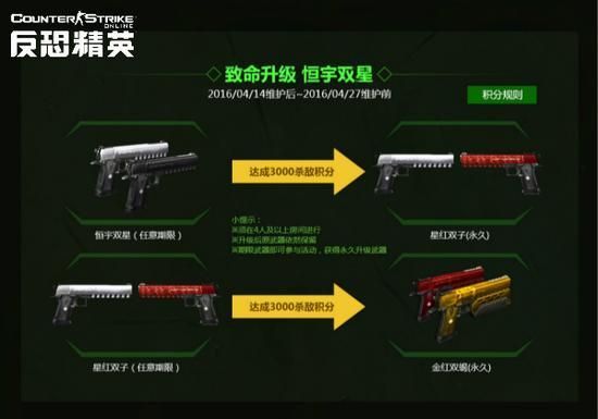 csol感染模式武器排行？（csol设计图包含武器种类）