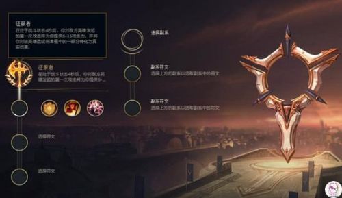 艾欧征服怎么克制？（征服克制武器）