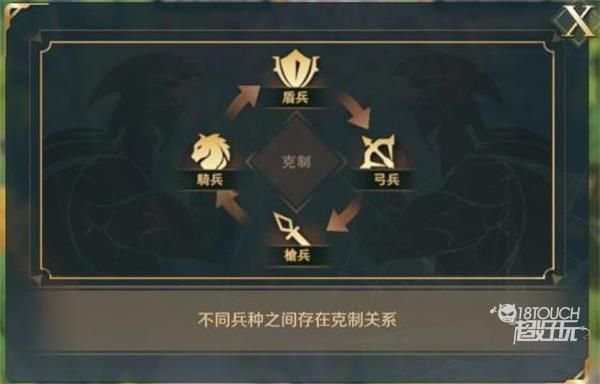 艾欧征服怎么克制？（征服克制武器）