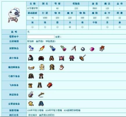冒险岛手游职业强度排名？（冒险岛炎术士武器选择）
