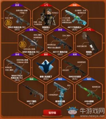 cod19武器箱有几个？（使命召唤OL武器槽多）