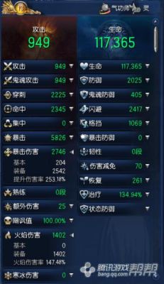 剑灵气功师装备选择？（剑灵气功师45级用什么武器）