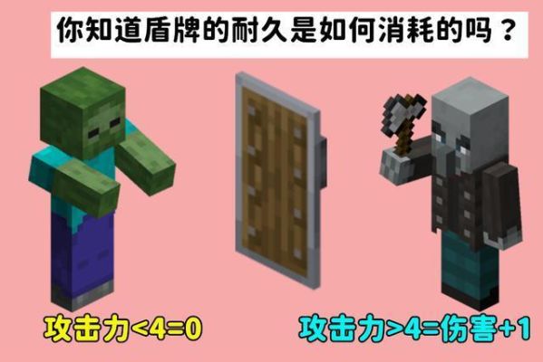mc盾牌是武器还是防具？（暗黑3盾牌算武器吗）