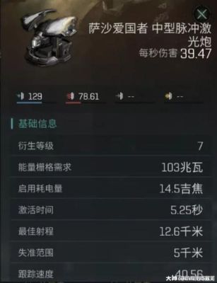 eve 最佳和有效射程什么意思？（eve最远武器）