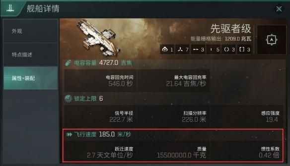 eve 最佳和有效射程什么意思？（eve最远武器）