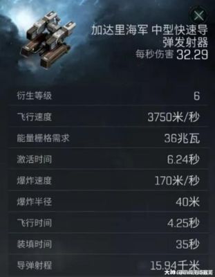 eve武器怎么装备？（eve中武器大全）