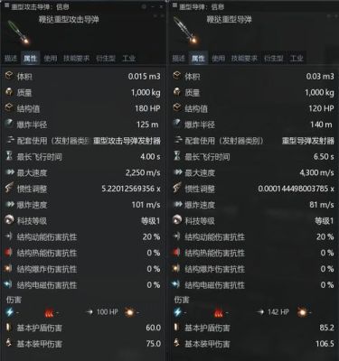 eve打怪不显示造成了多少伤害和承受了多少伤害？（eve武器伤害怎么看）