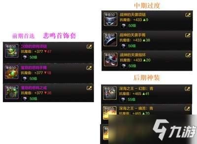 第86个元素是什么？（dnf86元素武器选择）