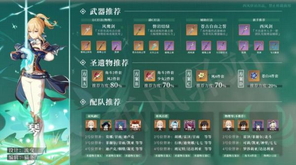 琴的武器和圣遗物选择？（琴作为武器）