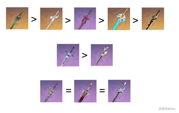 琴的武器和圣遗物选择？（琴作为武器）