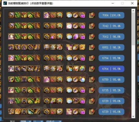 dnf乌鸡堆力量还是物攻，还有附魔选择有哪些，完美附魔又是怎样的？（乌鸡用什么武器）