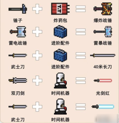 元气骑士九大合成武器？（天堂2武器没有流光）