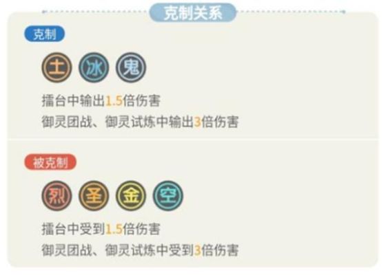 怎么克制龙王？（龙王武器作弊代码）