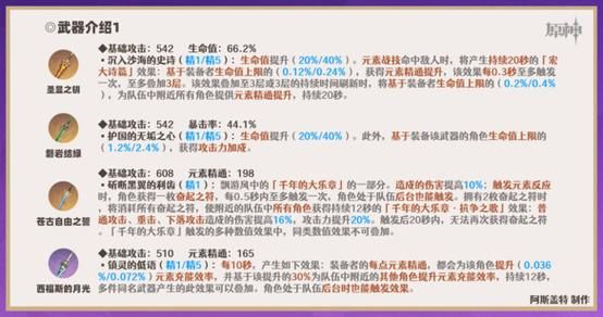 九七忍武器铁蜂刺和花伞哪个好？（合法  远程  武器）