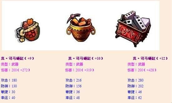 弹弹堂坐骑图鉴怎样得？（弹弹堂武器怒加成）