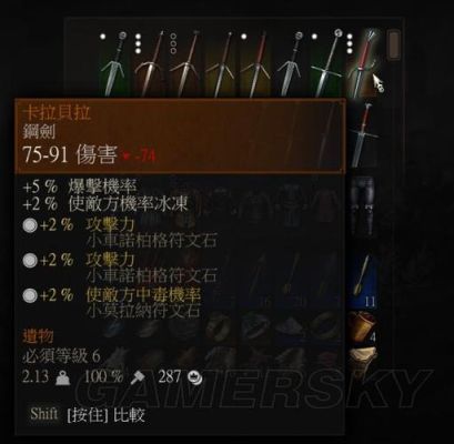 巫师3费克岛武器（巫师3武器图鉴）