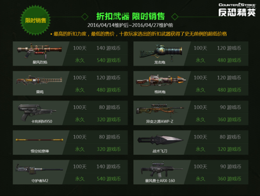 csol什么霸主级武器最便宜？（反恐精英霸主武器）