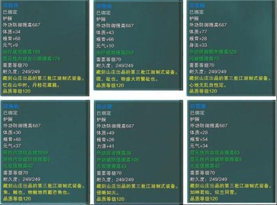 剑三满级后怎么打装备？（剑三90级帮贡武器）