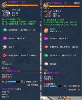 剑灵武器最强排行2022？（剑灵怎么打武器）
