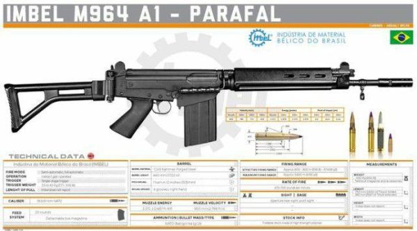 红色警戒里所有的国家武器资料？（辐射4 全武器图鉴）