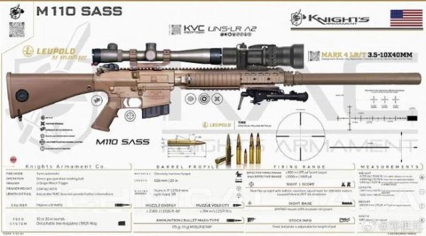 红色警戒里所有的国家武器资料？（辐射4 全武器图鉴）