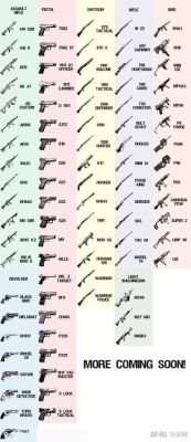 红色警戒里所有的国家武器资料？（辐射4 全武器图鉴）