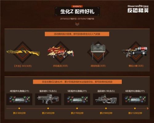 csol怎么抽枪？（csol霸主级武器怎么获得）