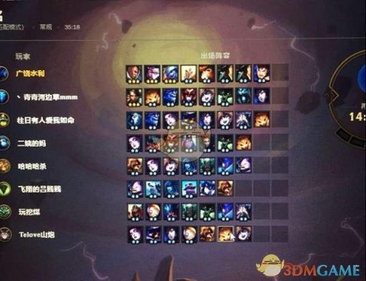 lol手游剑魔怎么克制？（武器大师怎么打剑魔）