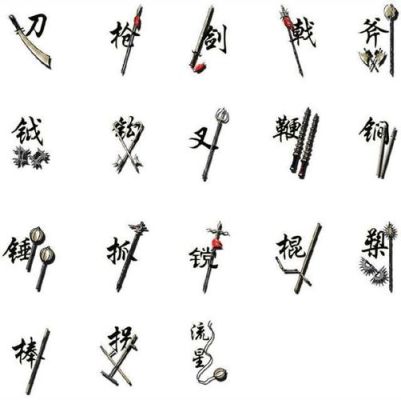 古代好听兵器名字？（武器的名字怎么取）