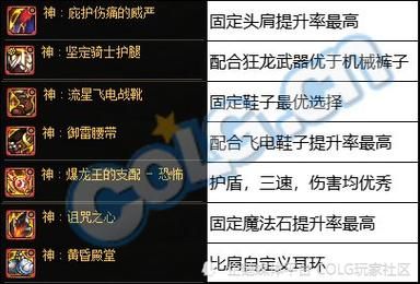 巴卡尔三龙什么时候输出？（三龙武器列表）