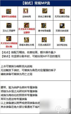 归元柔道家毕业装备？（dnf86女柔道毕业武器）